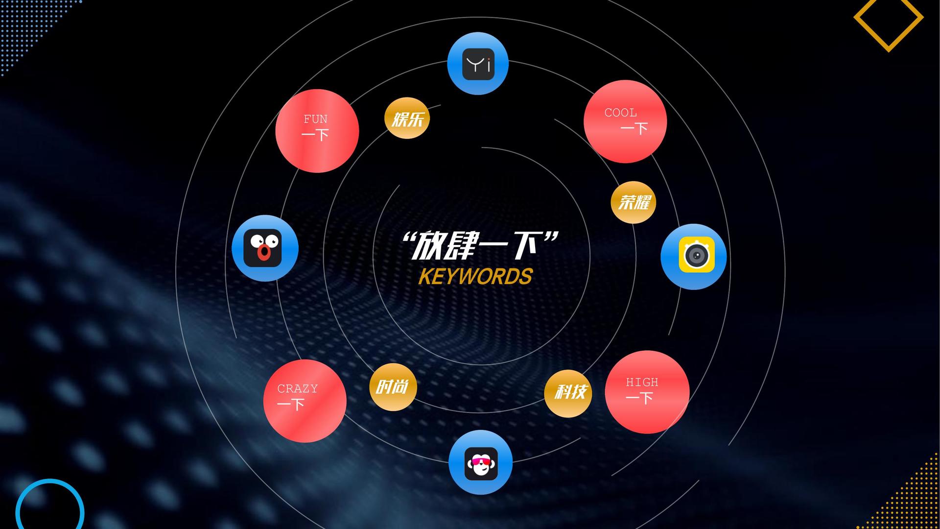 纪录片《消失的街巷》